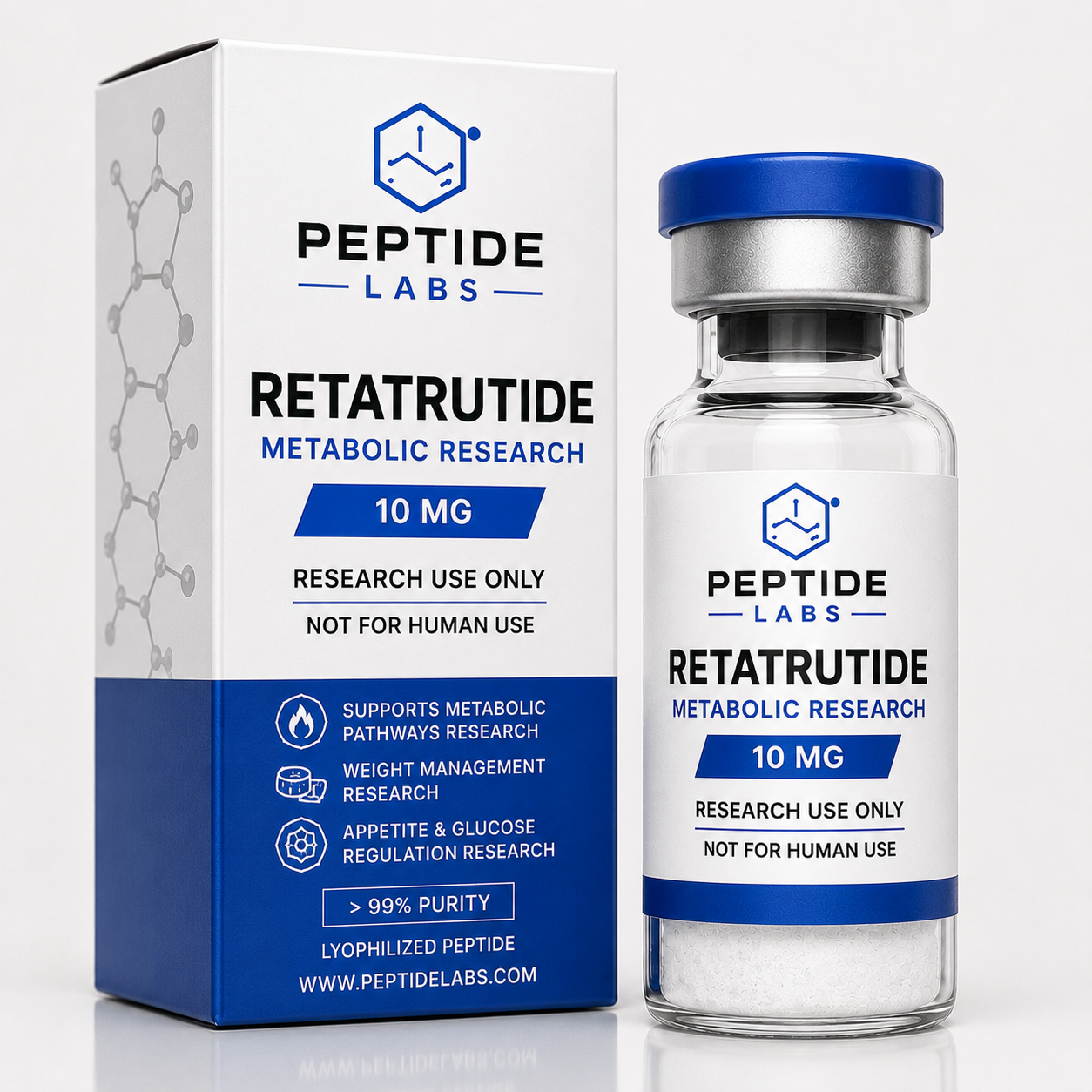 Retatrutide — Metabolic Research