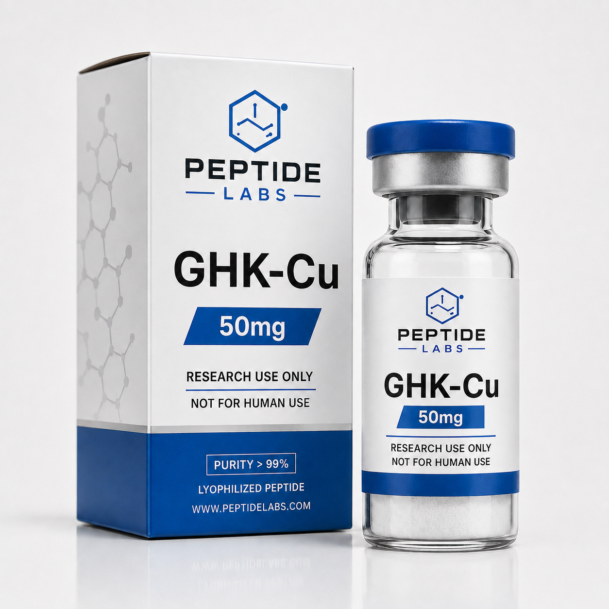 GHK-Cu — Skin & Hair